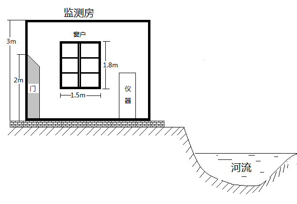 安装完成后宅男视频在线看污室侧向图