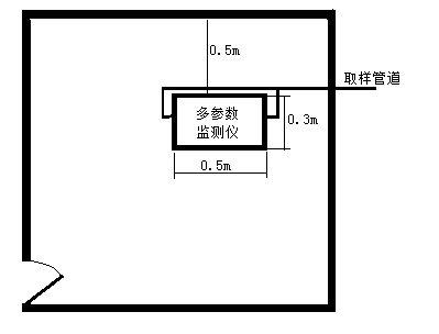 安装完成后宅男视频在线看污室俯视图